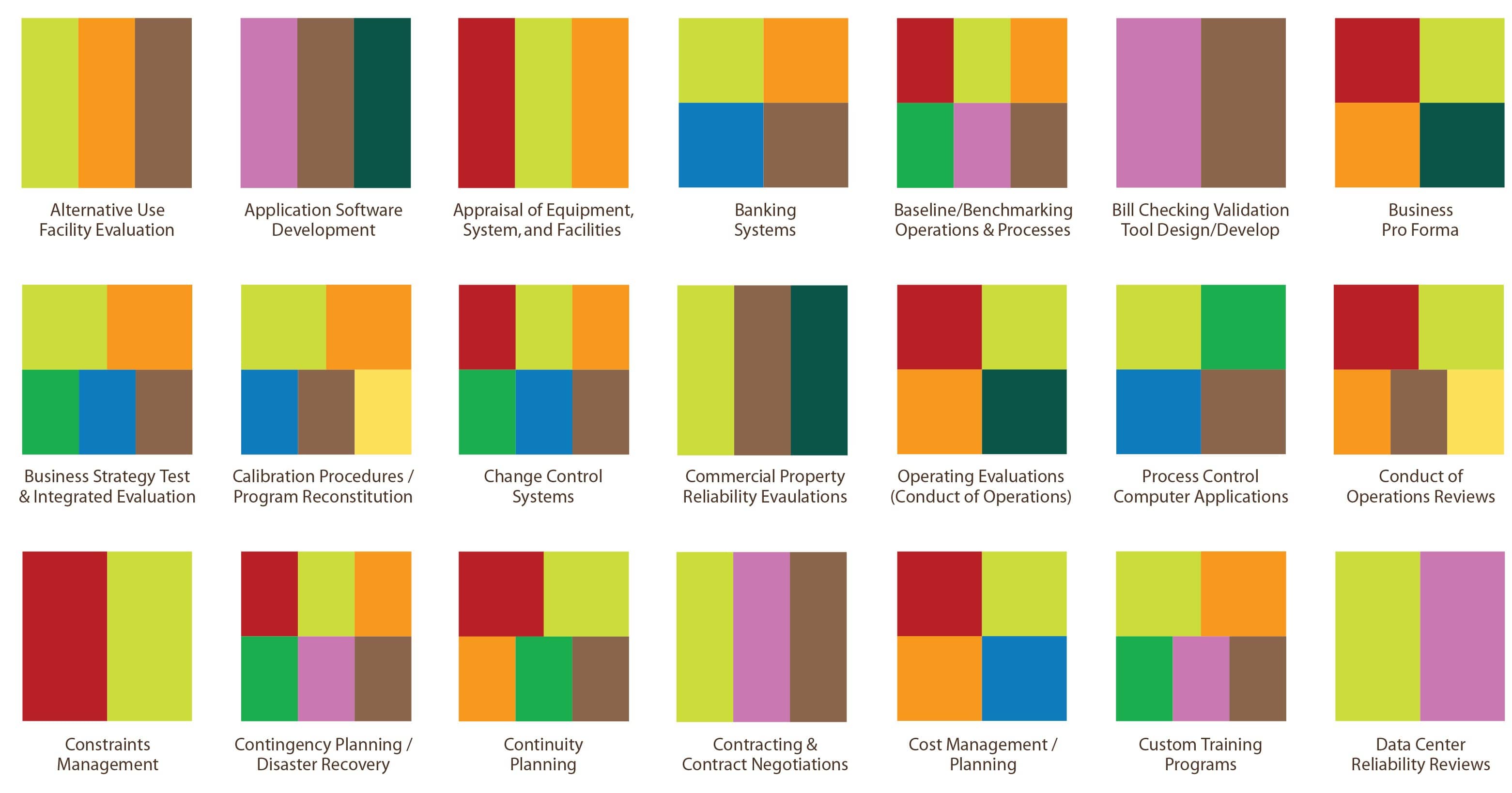 Corporate Experience Matrix